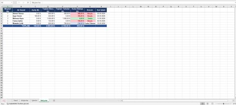 excel veresiye defteri 4